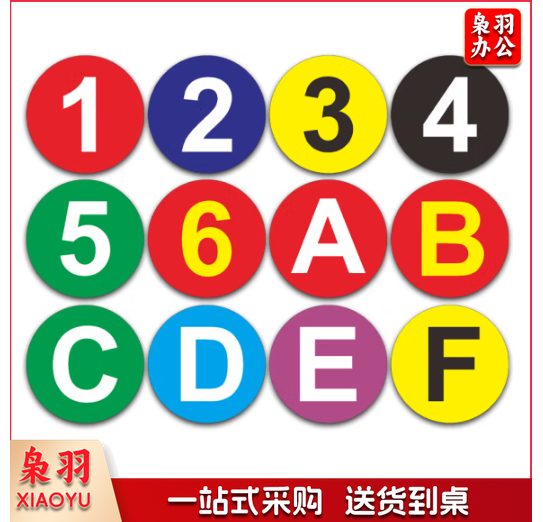 数字号码牌 10x10cm (定制款)