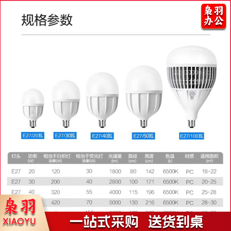 欧普照明（OPPLE）LED 球泡灯 大螺口灯泡球泡超亮灯源6W-E27-6500K