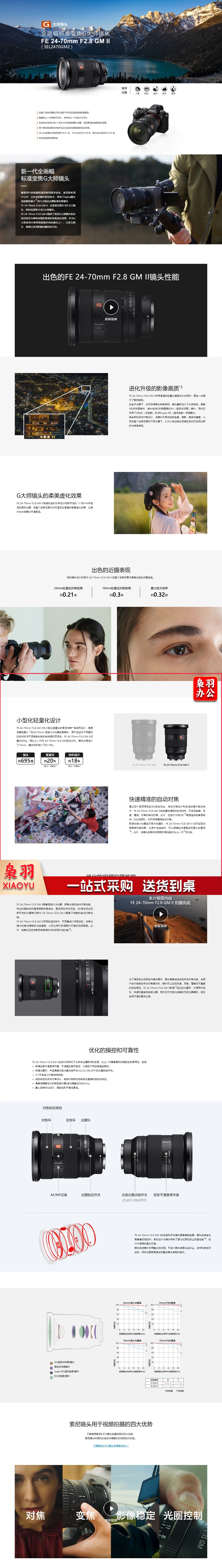 索尼SEL2470GM2_Sony SEL2470GM2_镜头.jpg