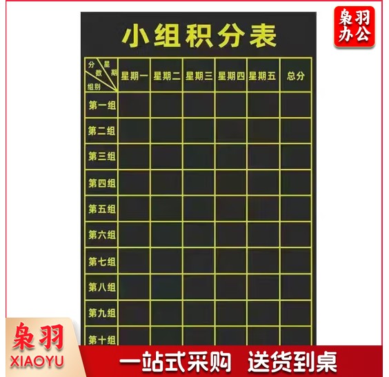 班级评比栏 小组积分表磁铁磁性可擦教具小组评比栏磁性黑板贴小组磁性奖励贴60*80