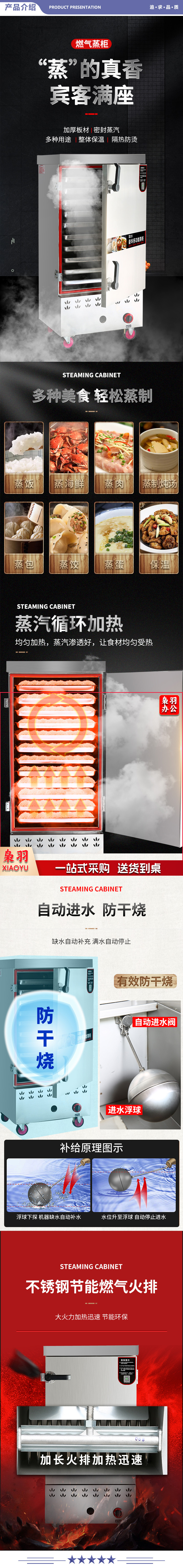 圣托（Shentop） STZ-R12 大型蒸饭柜燃气 酒店饭店食堂12盘蒸饭车 煤气蒸箱12层蒸饭机 2.jpg