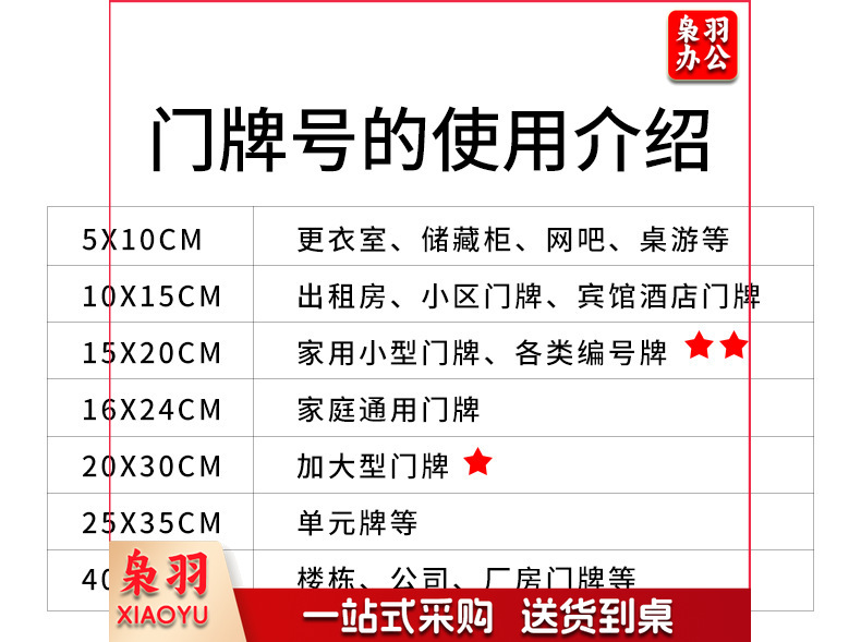 铝板门牌号-详情_02