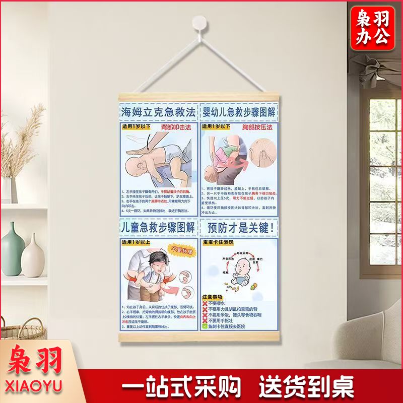 海姆立克法 挂图 30*40cm实木挂轴+ 油画布  