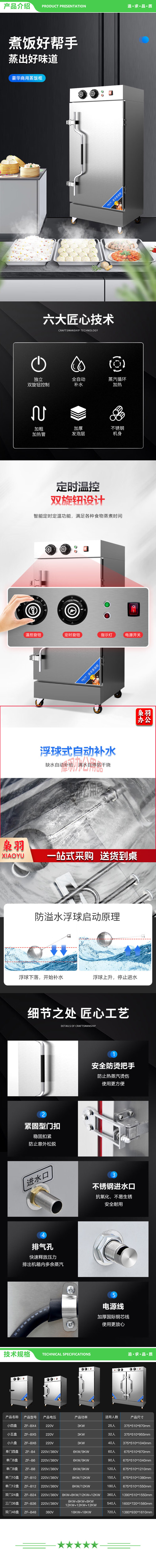 英利蒂克 Enlitic ZF-BX4 商用蒸饭柜 小4盘蒸箱食堂学校餐饮设备 安全防干烧全自动蒸柜蒸包炉蒸馒头蒸饭车 2.jpg