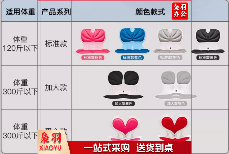 护腰坐垫久坐神器靠背垫腰靠腰托腰部支撑座椅靠垫办公室腰垫坐椅