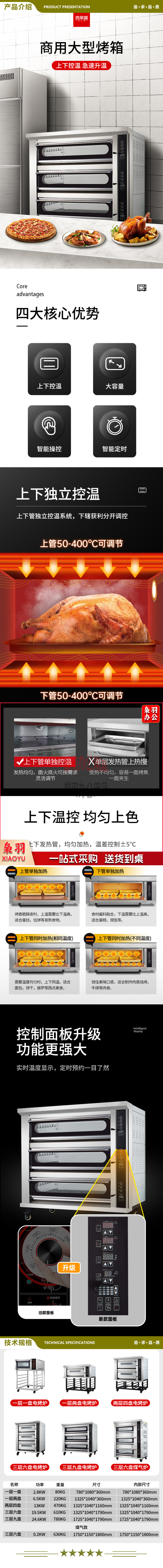 喜莱盛 XLS-K1 电烤箱商用一层一盘型专业烤炉蛋糕面包软包欧包烘炉工程款 2.jpg