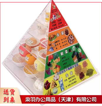 2022版中国居民膳食平衡宝塔 食物膳食金字塔营养食物模型