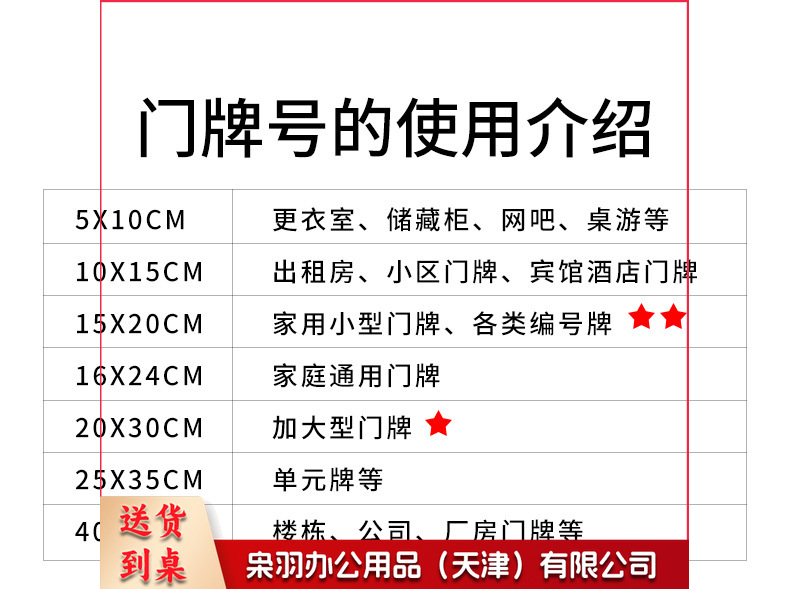 铝板门牌号-详情_02