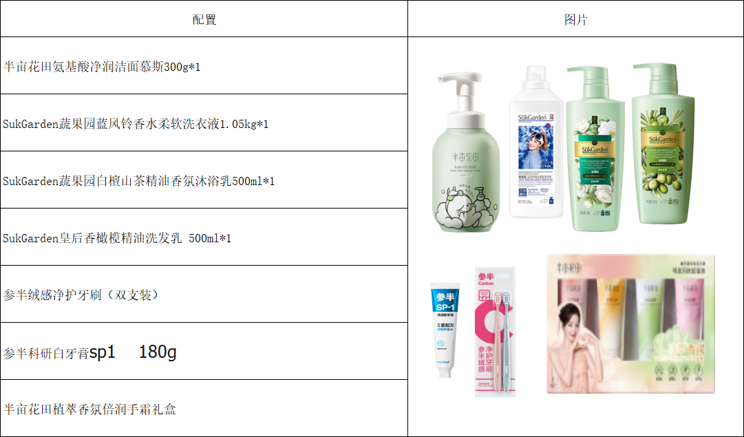 冬送温暖慰问品套装